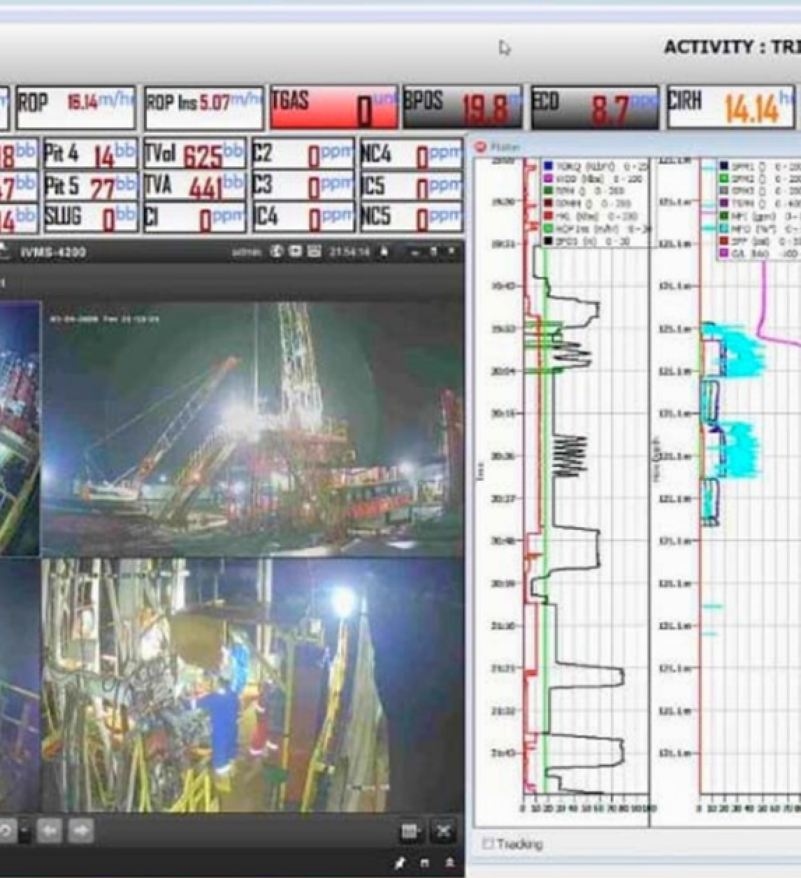 Mud Logging